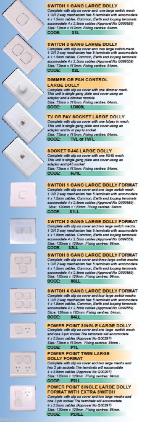 Double Power Point Large Dolly Euro Style GPO Plate Outlet Switch Electrical